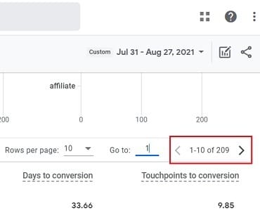 pagination conversion paths report ga4