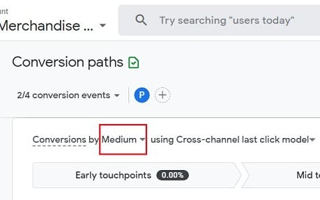 conversion by medium