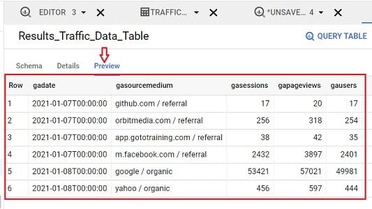 Connect and transfer data from Google Sheets to BigQuery 36 Google Sheets to BigQuery