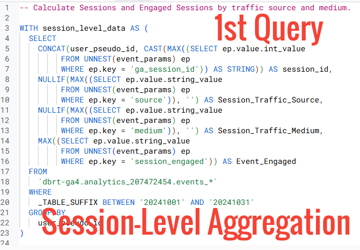session level aggregation 1