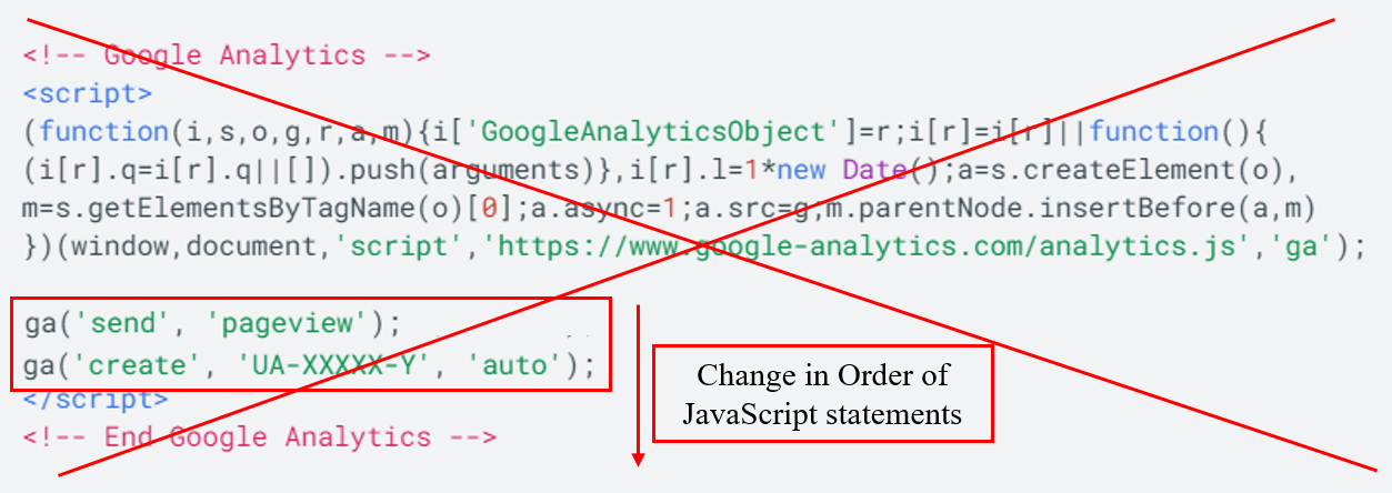 Google Analytics Javascript Tutorial 9 change in order