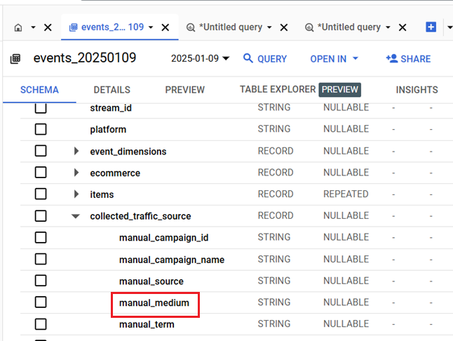 Tracking UTM Parameters (Custom Campaigns) in GA4 BigQuery 4 collected traffic source. manual medium