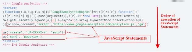 Google Analytics Javascript Tutorial 8 execution order