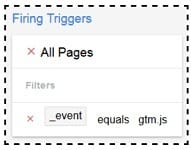 GTM (Google Tag Manager) Debugger Console Tutorial 27 cross mark