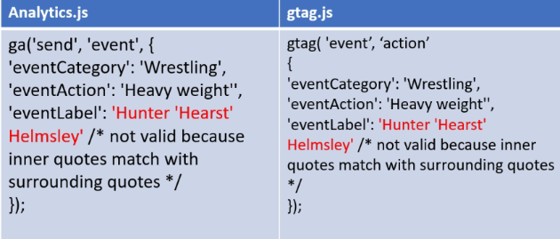 Google Analytics Javascript Tutorial 18 example 3