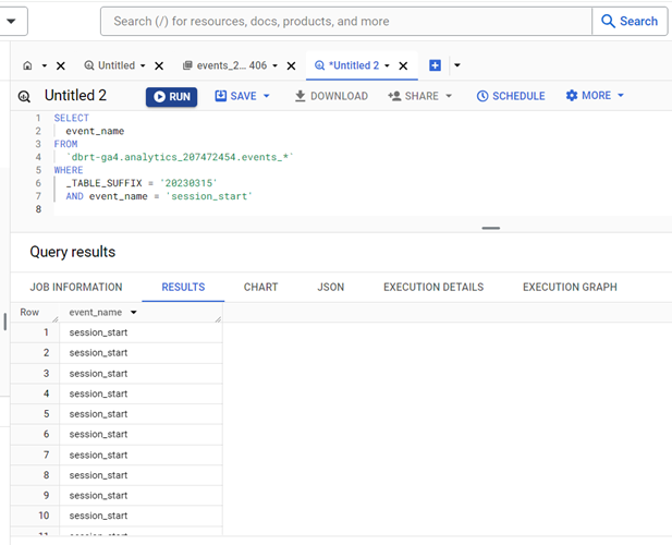 example 4 sql code bigquery