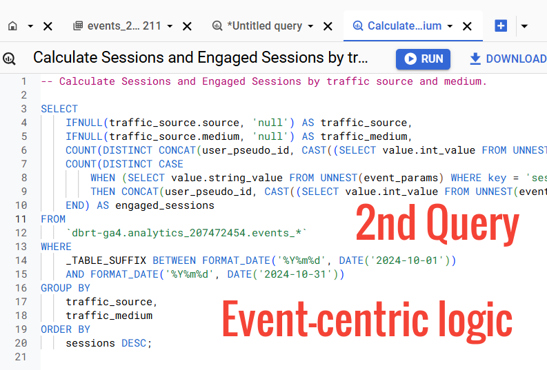 event centric logic