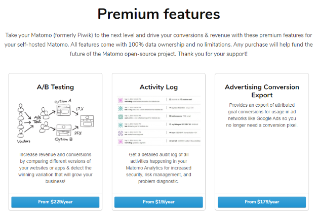 premium features