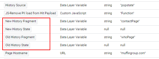 How to track single page apps in Google Analytics via GTM 23 history variables