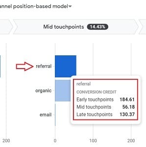 referral traffic2