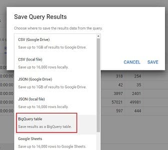 Connect and transfer data from Google Sheets to BigQuery 31 BigQuery table