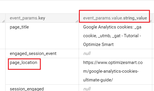 ‘page location event parameter