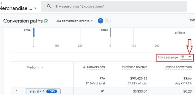 rows per page conversion paths report ga4