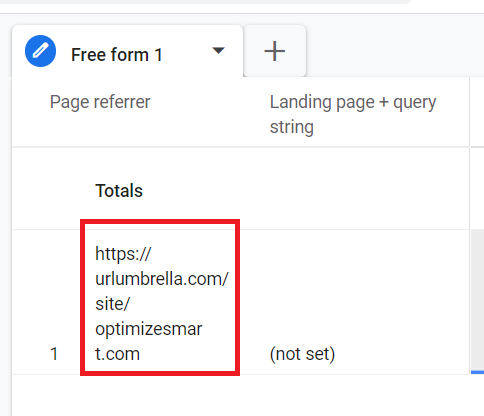 Spambot attacks can result in not set landing pages