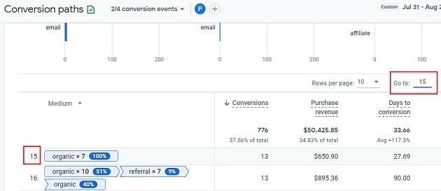 go to conversion paths report ga4
