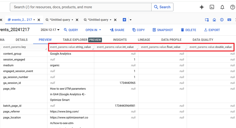 Don’t Let GA4 BigQuery Data Types Ruin Your Analysis 2 A single event parameter can have a value stored in one of the following four data types