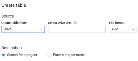 Connect and transfer data from Google Sheets to BigQuery 12 You should now see a screen like the one below