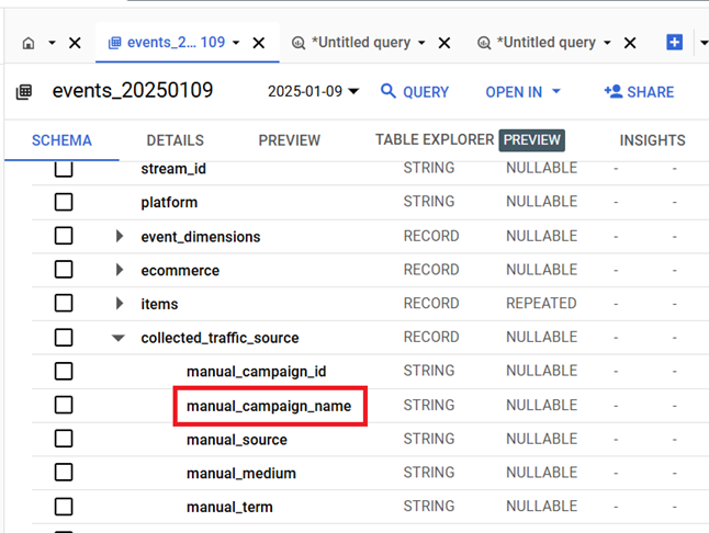 Tracking UTM Parameters (Custom Campaigns) in GA4 BigQuery 2 collected traffic source. manual campaign name