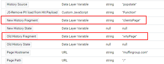 How to track single page apps in Google Analytics via GTM 33 RztGro6 XgGr2W4V8MnkCgPAzU7CXNtajc9AG9afRrDFIGemJHsNjE6MRxGAgbPSZ9rBtnioF3tVNR9ZtTkWaQ ZCKHRmmIlA7U6iwUEVu IXe0u uSAxT0rNzBRm4uG37eq 7c