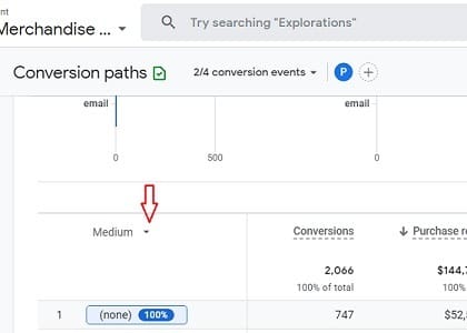 primary dimension drop down menu