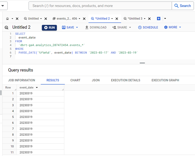example 6 sql code bigquery