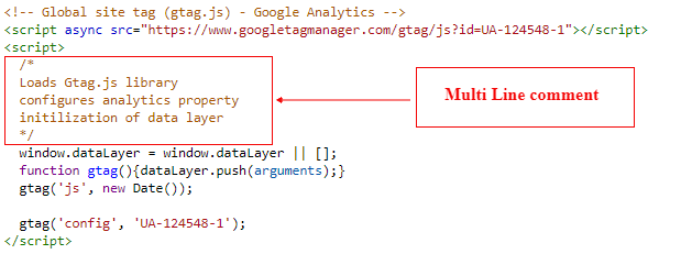 Google Analytics Javascript Tutorial 15 multi line comment