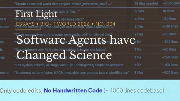 Software Agents have Changed Science