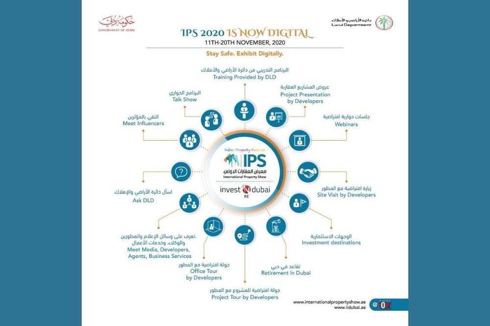 DLD launches first digital edition of International Property Show