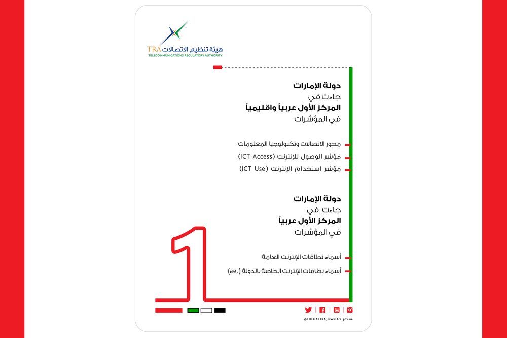 UAE ranks first on Arab, regional level in ICT Indicators