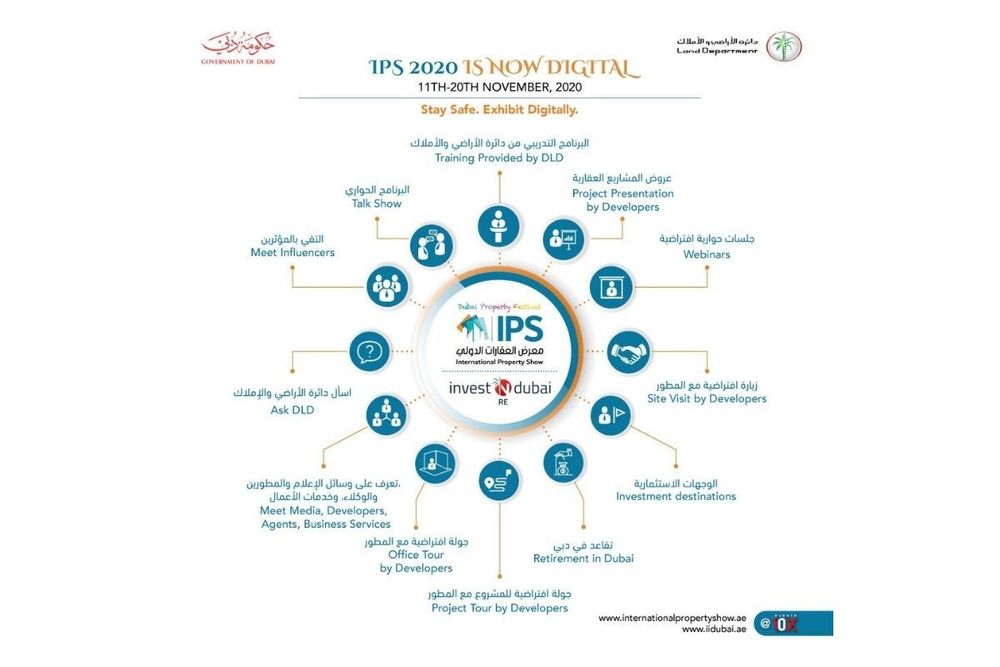 DLD launches virtual edition of IPS in partnership with Invest in Dubai Real Estate