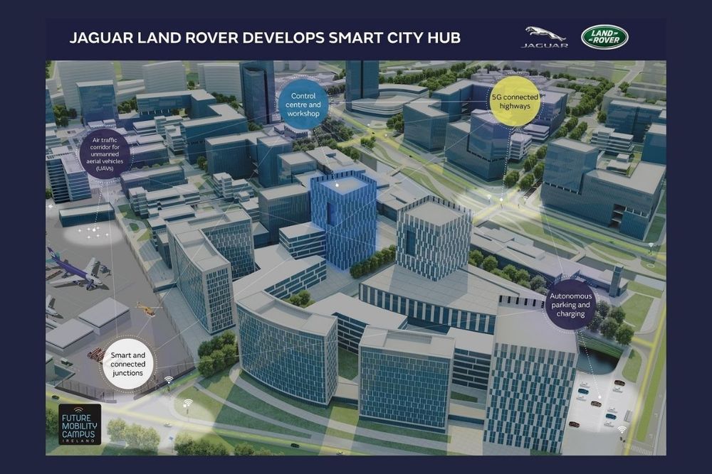 Jaguar Land Rover Develops Smart City Hub to Test Self-driving Vehicle Technology