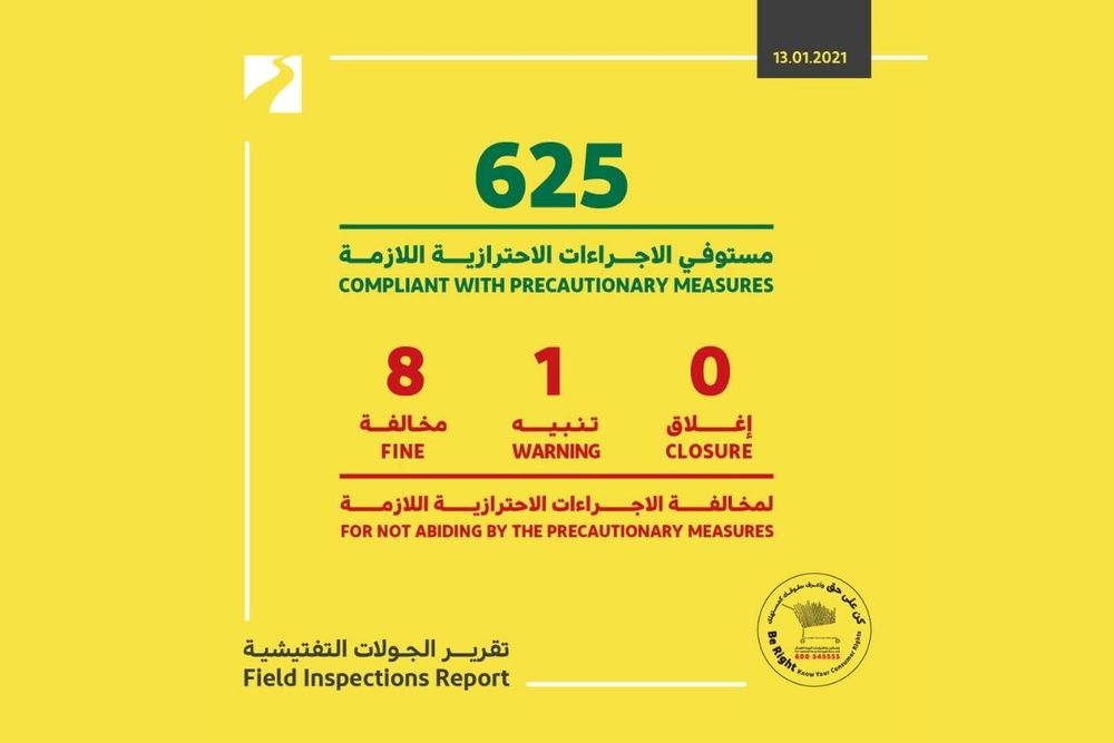 Nine establishments fined for violating COVID-19 countermeasures in Dubai