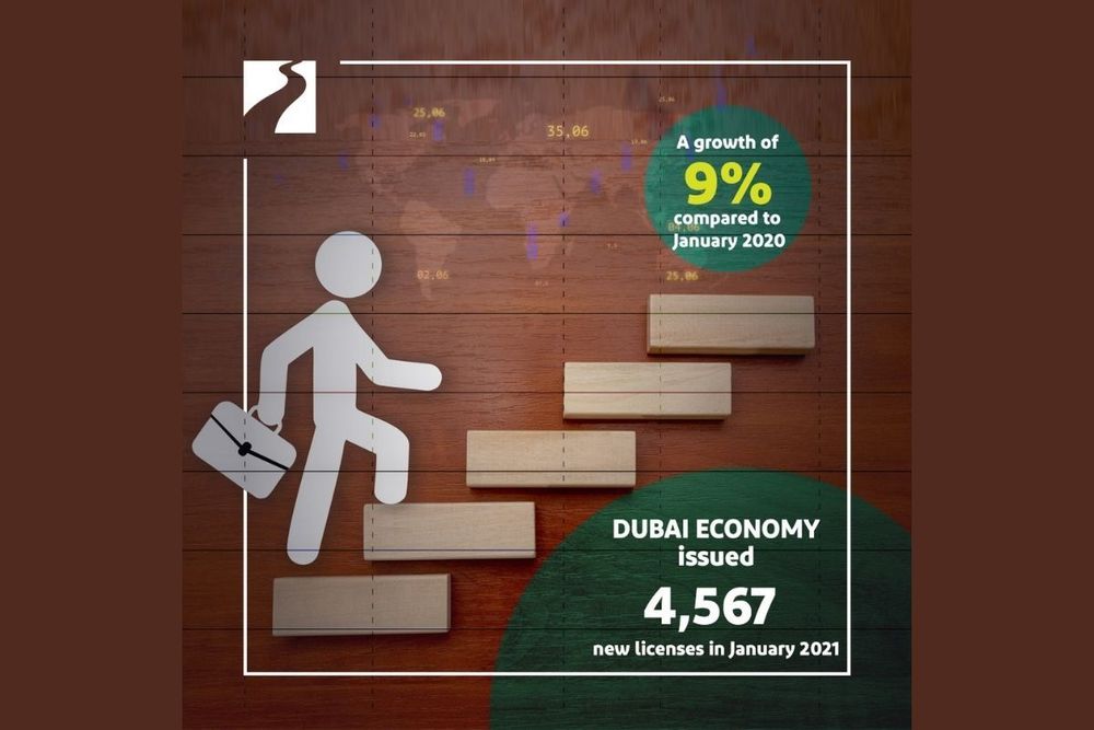 Dubai Economy issued 4567 new licenses in January 2021