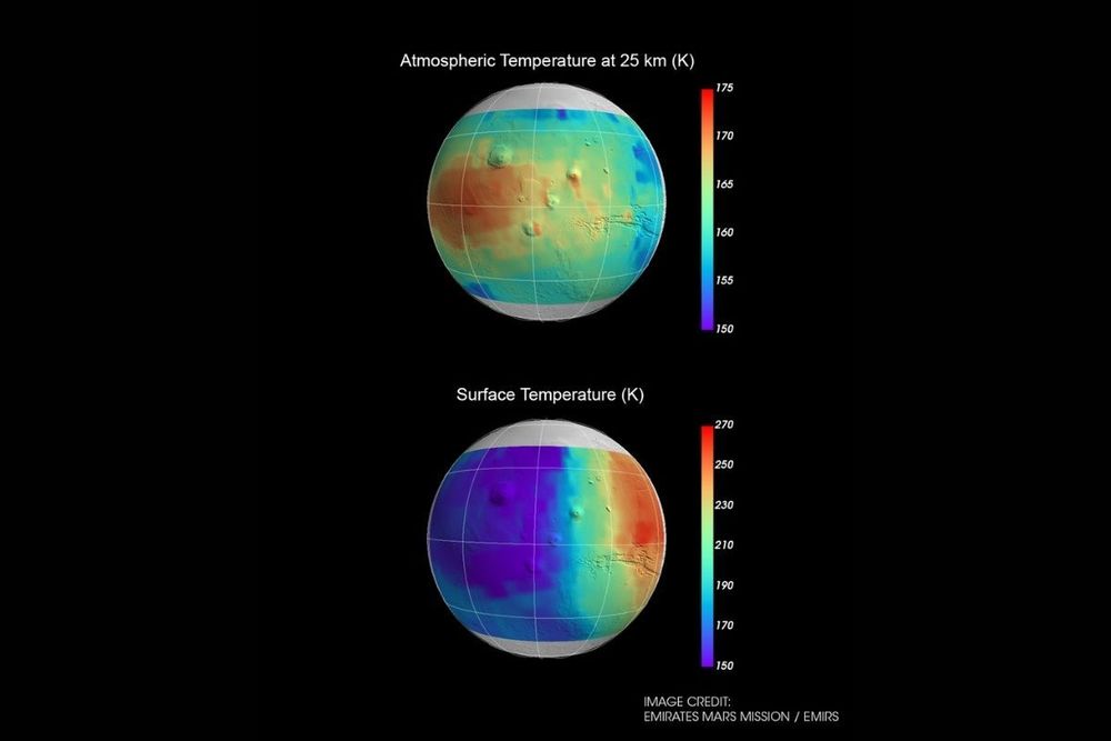Emirates Mars Mission Hope Probe Set to Commence Two-Year Science Mission