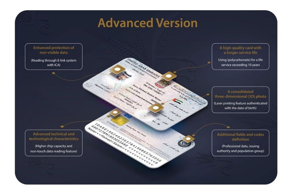 ICA launches new generation of Emirates ID card