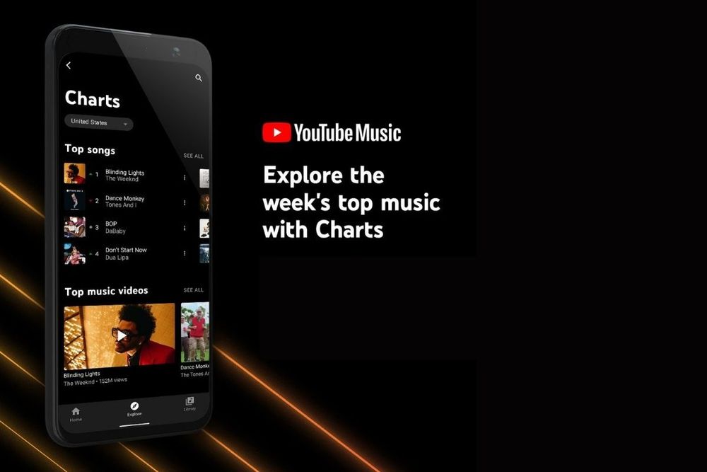 YouTube launches music charts in UAE, Saudi Arabia, Egypt
