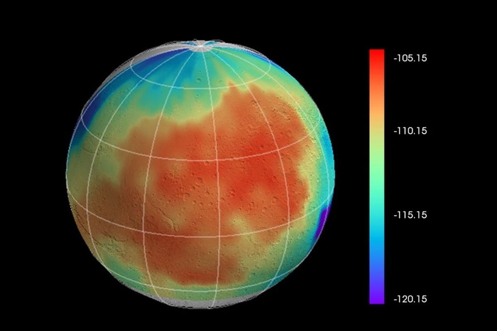 2nd tranche of Hope Probe’s scientific data from Emirates Mars Mission