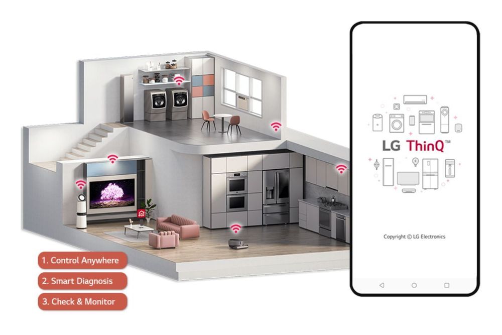 LG ThinQ Offers Energy-saving Solutions For A Sustainable Home