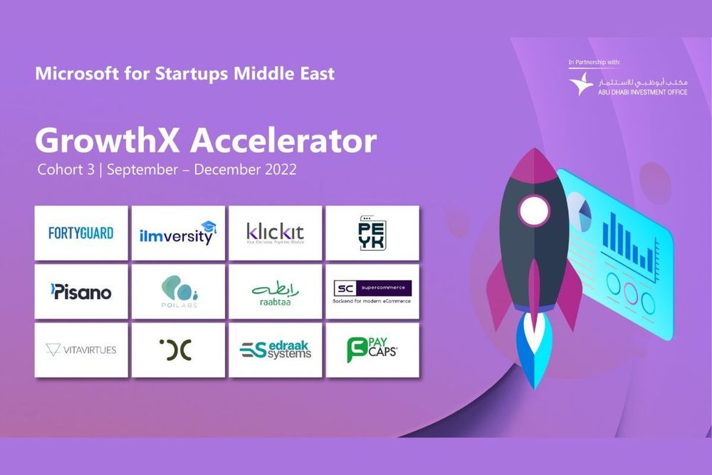 Microsoft for Startups’ announce 3rd cohort of B2B tech startups to GrowthX Accelerator