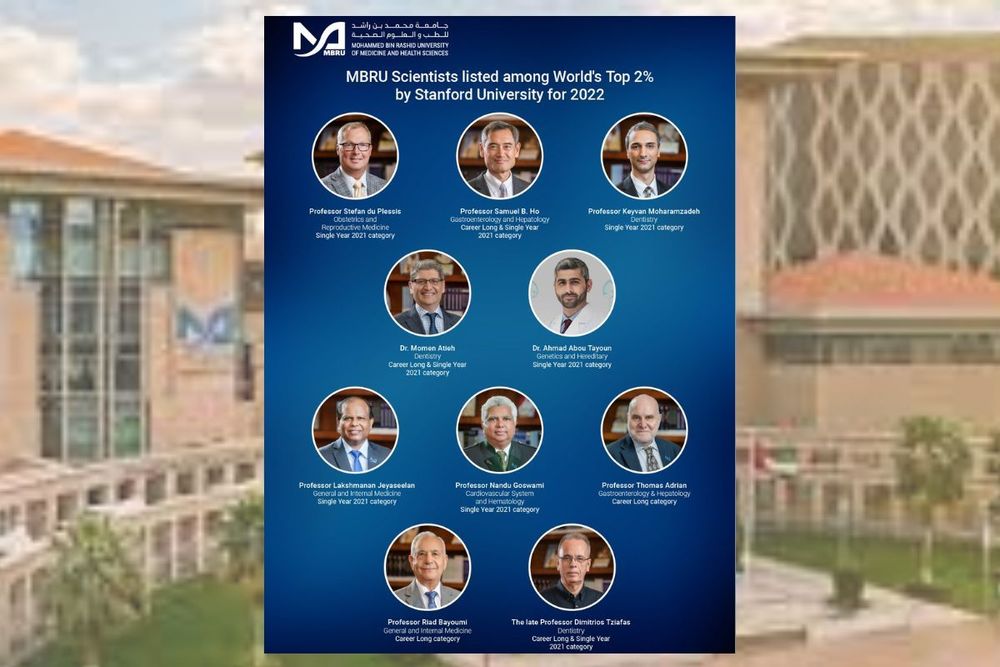 Stanford’s rankings of world’s top 2% of scientists includes 9 MBRU faculty