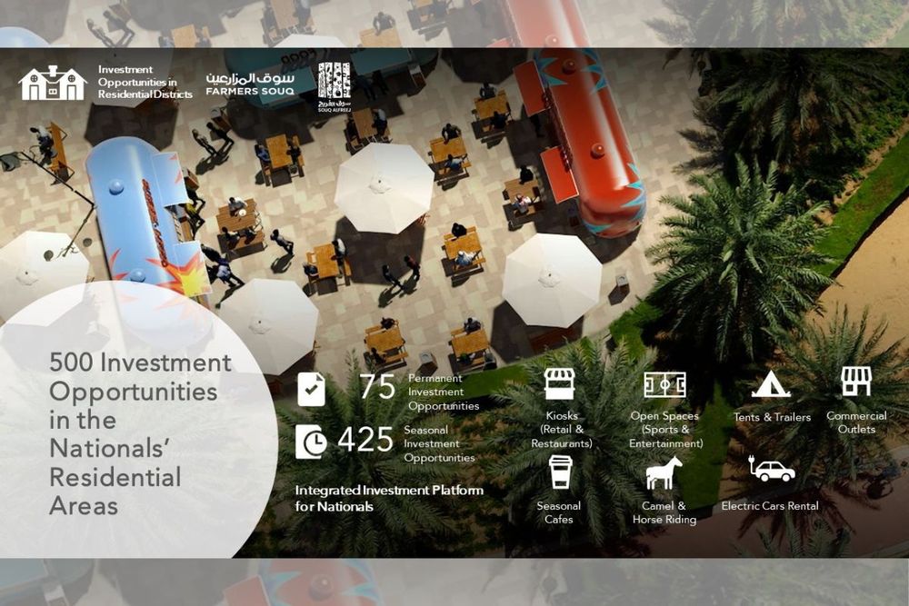 New initiative to offer 500 investment opportunities for nationals in Dubai’s neighbourhoods & residential districts