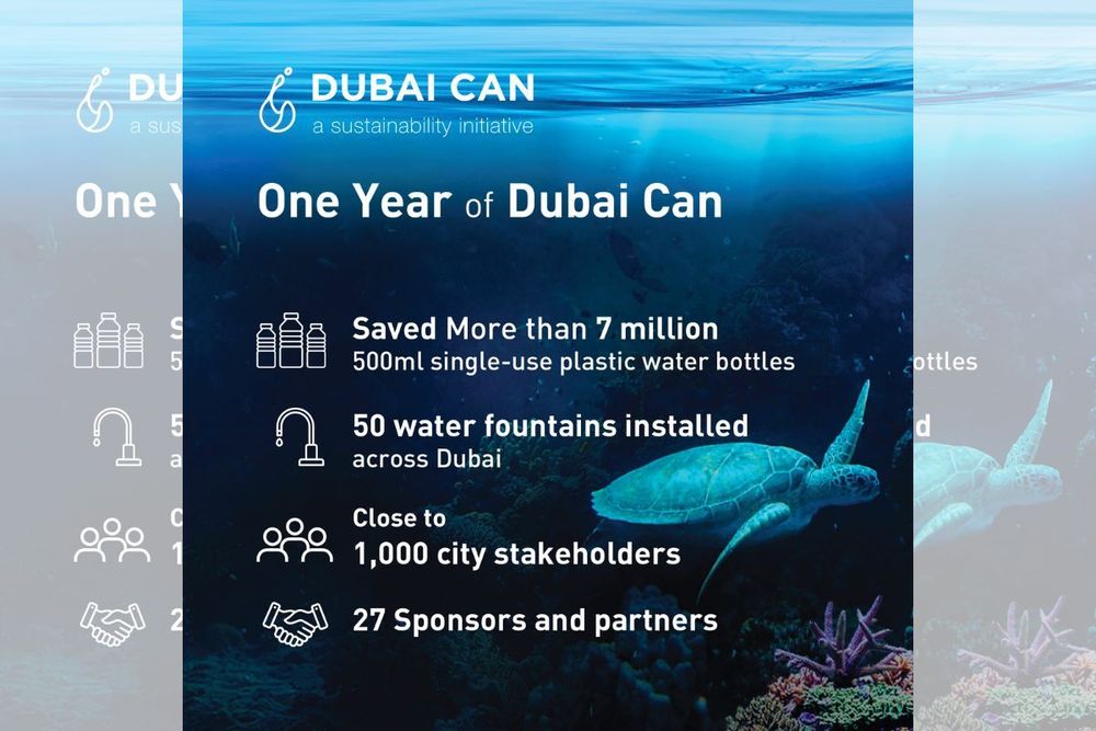 Dubai Can initiative successfully reduces consumption of single-use plastic bottles by over 7 million
