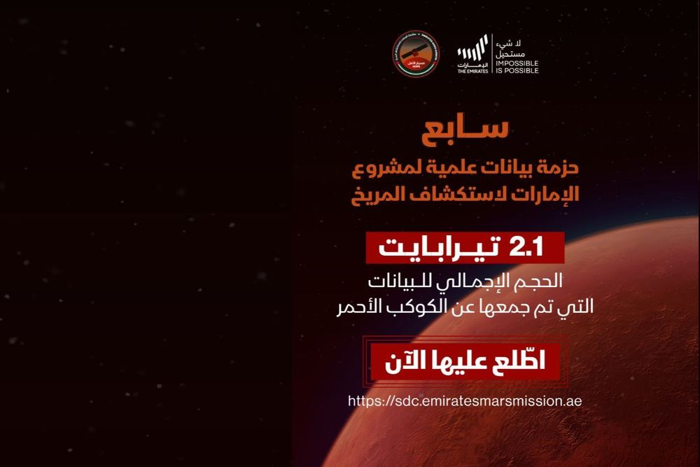 Hope Probe unveils new scientific data on Mars