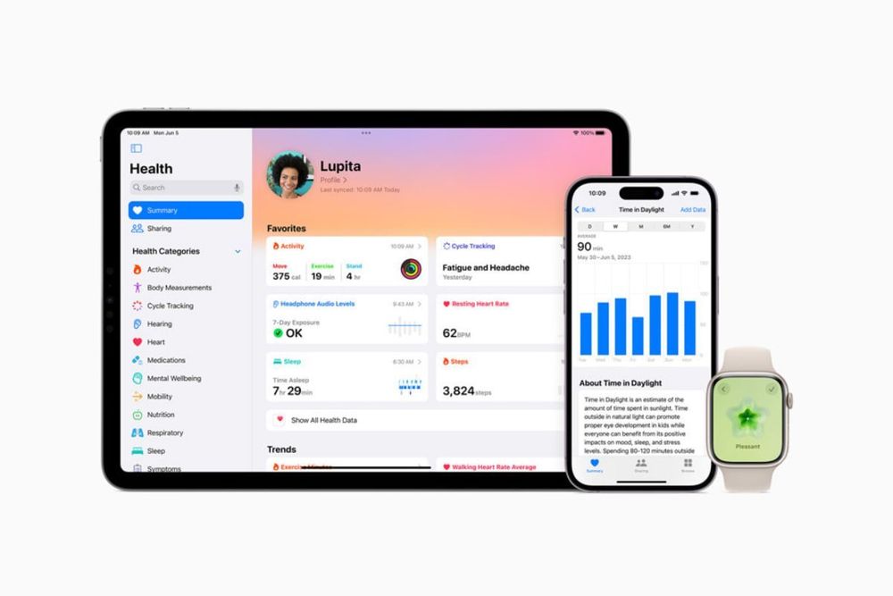 Apple provides powerful insights into new areas of health