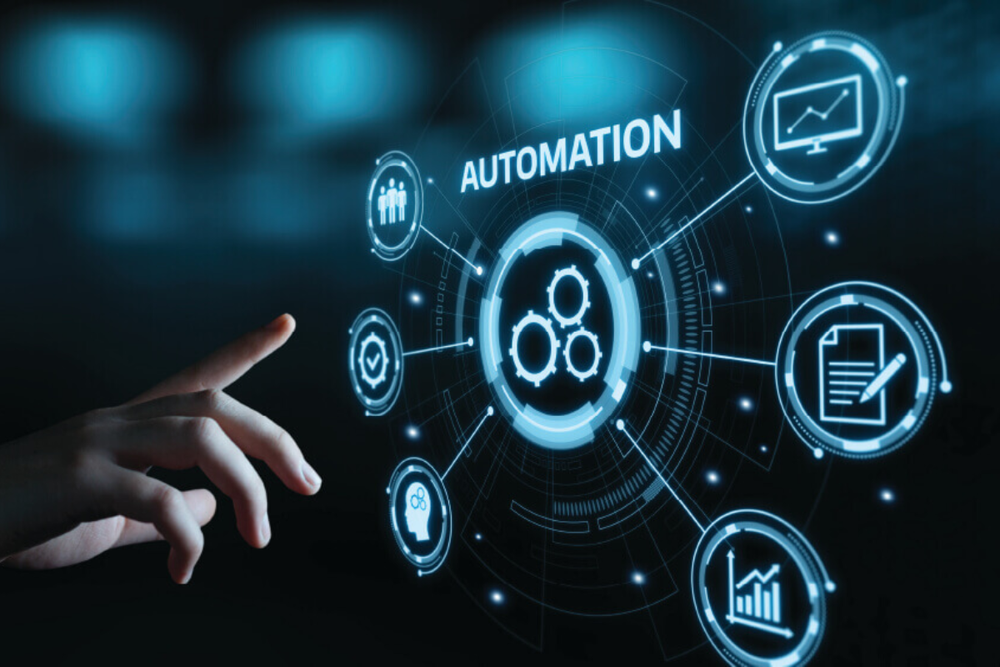 The Power of Business Process Automation in 2023