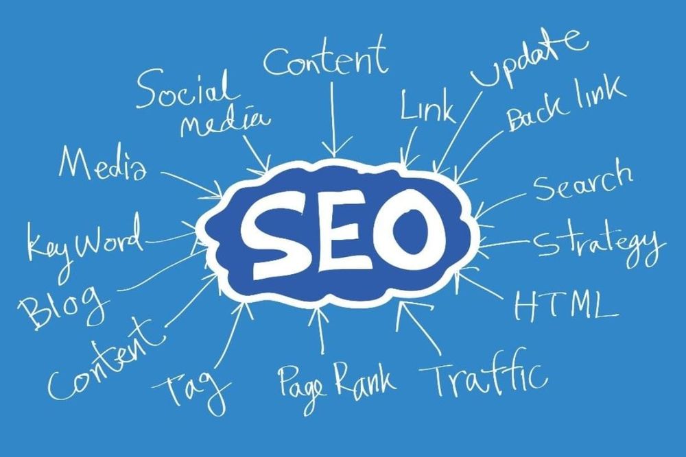 The Importance of SEO for Startups