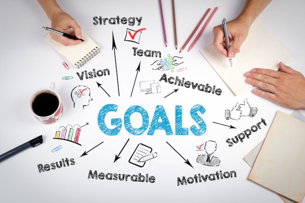 How to Set Achievable Goals for the New Year