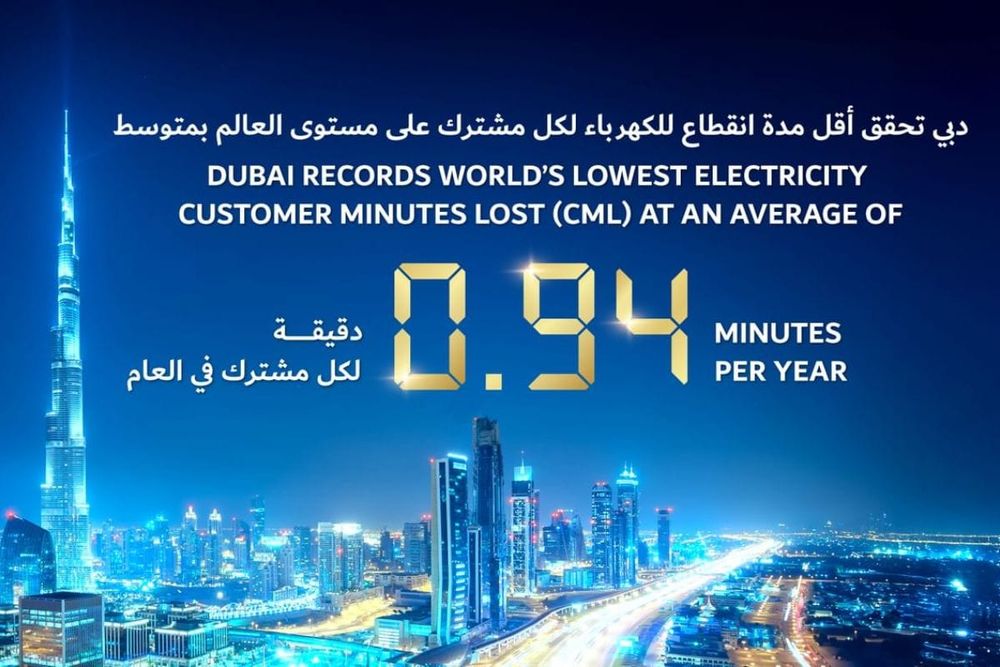 DEWA Sets Global Benchmark with Lowest Electricity Customer Minutes Lost in 2024