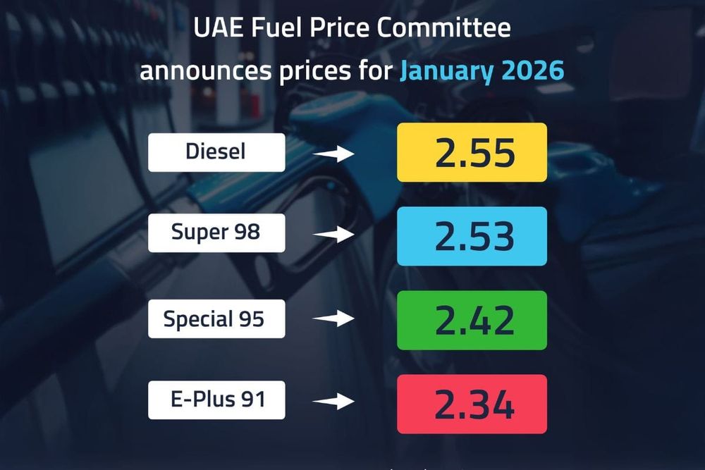 UAE Fuel Price Committee Announces Prices for January