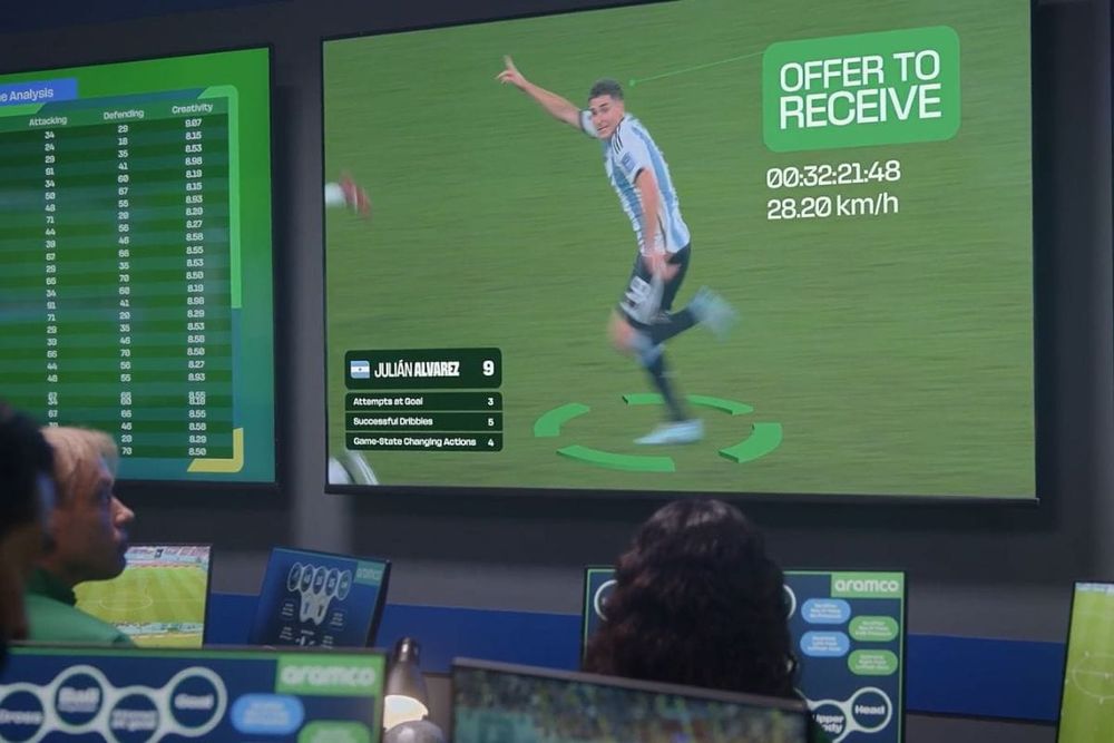 FIFA Launches Data-Driven Player Ranking System for the World Cup